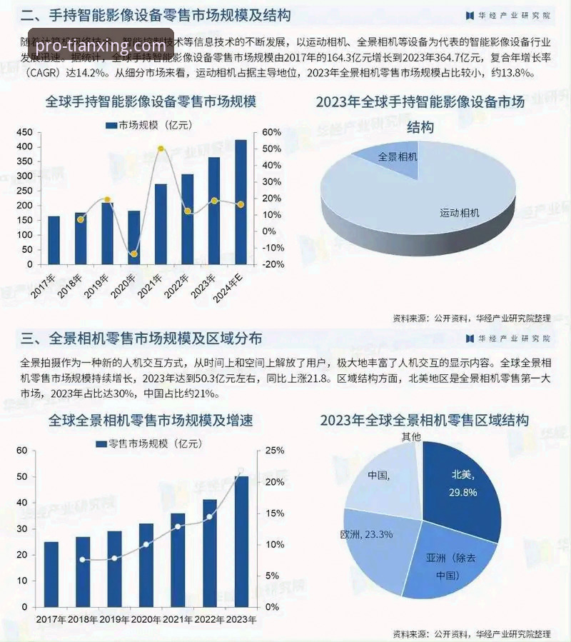 天行体育手机版深度体验报告：2024最新功能与使用全攻略