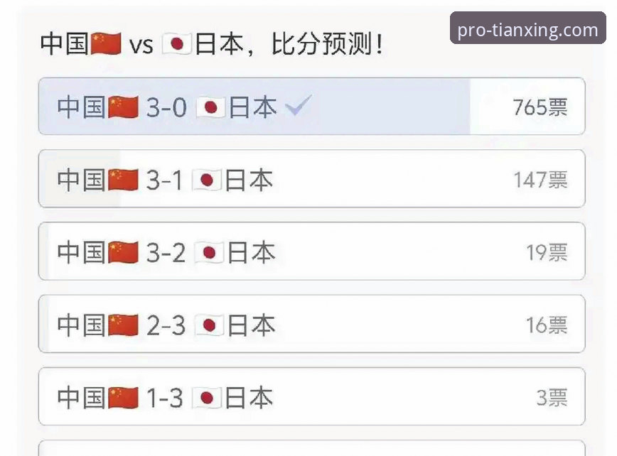 2026尤伯杯半决赛中国队3-0横扫日本，第21次闯进决赛详解