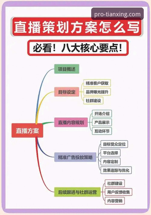 天行体育高清直播使用指南：从下载到畅享赛事的实用技巧